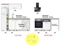 hoekkeuken 210cm x 240cm wit mat Bengt met stelpoten en inbouw apparatuur RAI-0077 - Afbeelding 2